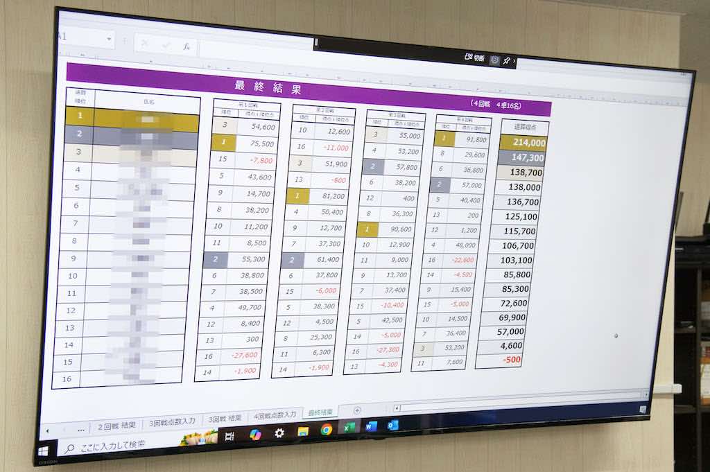 板橋健康麻雀教室